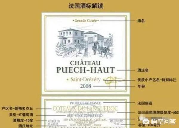波尔多五大酒庄标签:如何通过红酒的标签，去判断红酒的产地？