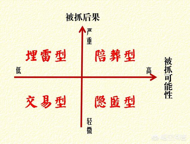 鹦鹉糖糖结局:同事在工作上闯了祸，让我和他一起承担责任，我该怎么做？