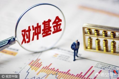 什么是量化对冲基金？