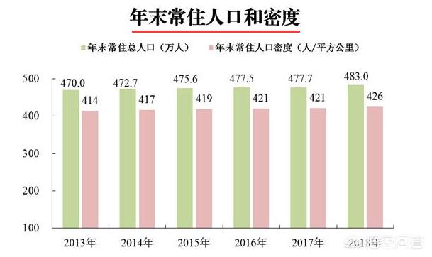 仲博娱乐:深圳房价高，惠州房产是否还有投资价值？