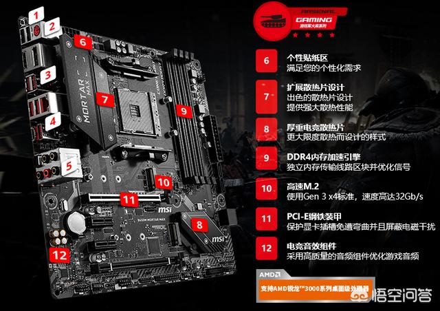当下,微星迫击炮、华硕tuf b450M哪个更有性价比？