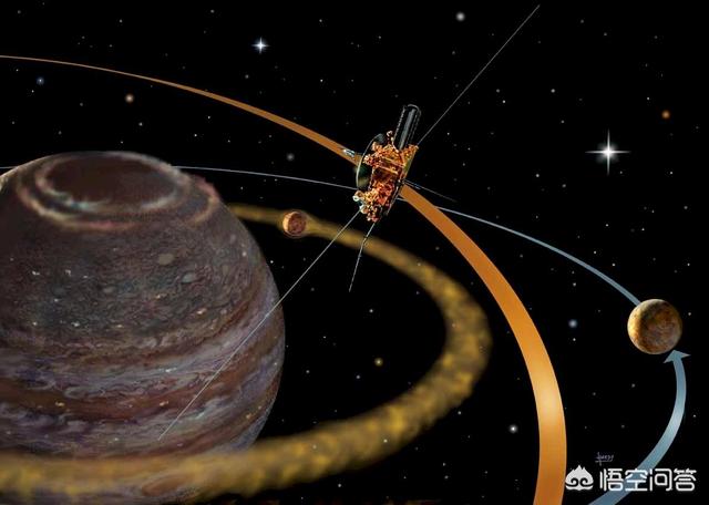 木星卫星:为何迄今为止仍未有探测器进入木星大气层内是有什么困难吗