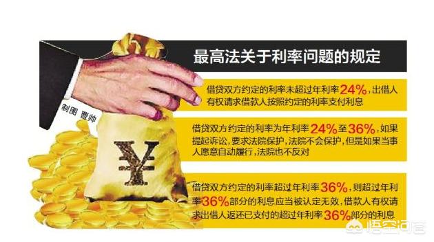 金融机构贷款给客户15万，分期三年还清，每月还款5800,是不是接近高利贷了？插图10