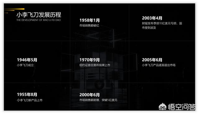 <a href=https://maguai.com/list/256-0-0.html target=_blank class=infotextkey><a href=https://maguai.com/list/256-0-0.html target=_blank class=infotextkey>朋友圈</a></a>营销技巧ppt:有实体店的餐饮怎么做<a href=https://maguai.com/marketing/ target=_blank class=infotextkey><a href=https://maguai.com/marketing/ target=_blank class=infotextkey>微信营销</a></a>？