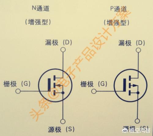 二极管符号：二极管符号正负极判断