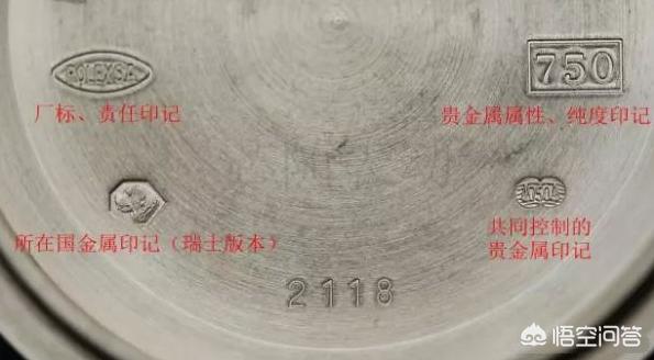 戒指圣伯纳狗头印记:劳力士男表表壳750什么意思？