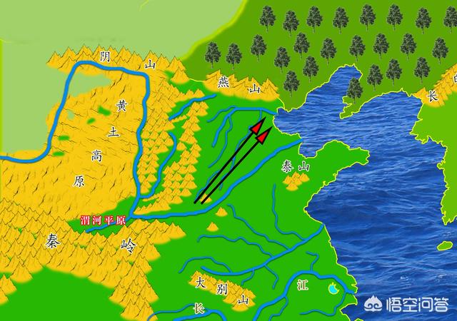 从古到今黄河入海口有几处?分别都在哪里?