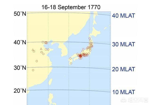 极端太阳风暴是什么，明朝末年天空红9天确有其事吗地磁暴到底是什么