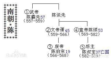 央视最新考古纪录片，央视连线“南派三叔”引热议，考古与盗墓你能分清吗