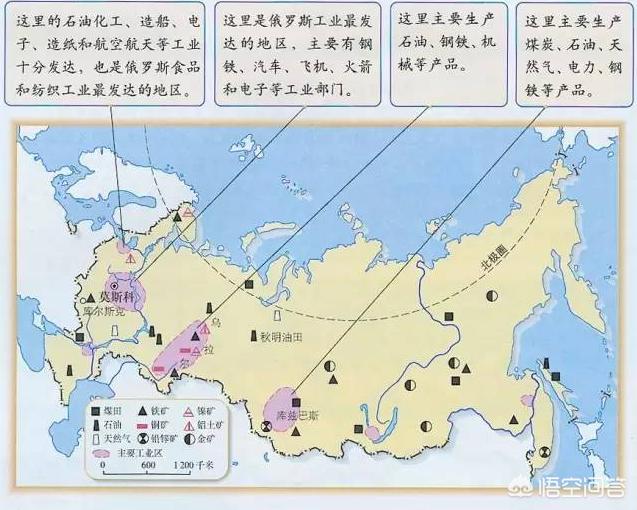 西伯利亚狼獾:西伯利亚历史上是无主荒地吗？为什么？