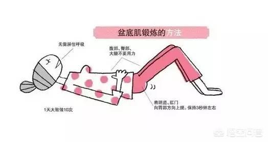 什么是子宫脱垂，妈妈被确诊子宫脱垂，什么是子宫脱垂