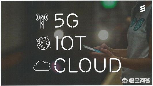iot创业,我国物联网技术发展如何？