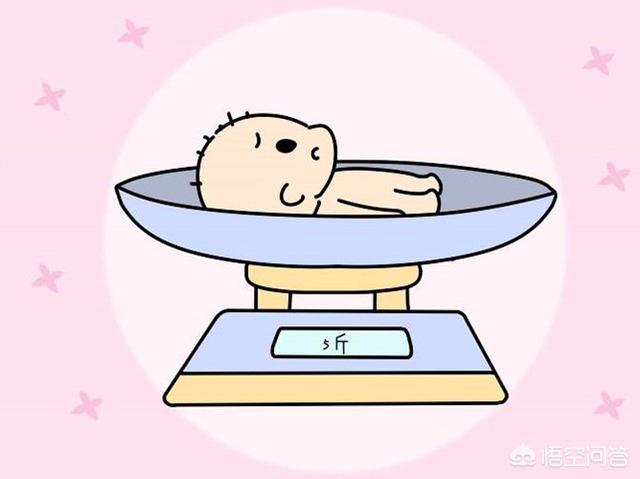 头条问答 为什么宝宝出生后一定要先称体重(10个回答)