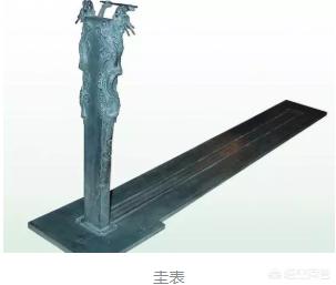 更夫是什么意思:古时候没有钟表，古人打更的更夫是依靠什么知道时辰的？