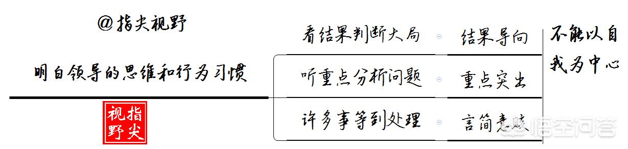 最近工作好累，累的想哭！我该放弃吗