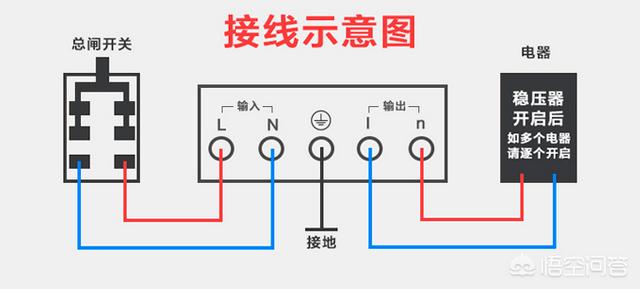 稳压器怎么用-稳压器怎么用稳压器工作原理是什么