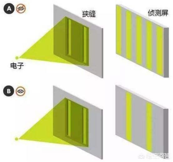 超时空接触:漫威宇宙中时间旅行能不能往未来飞？