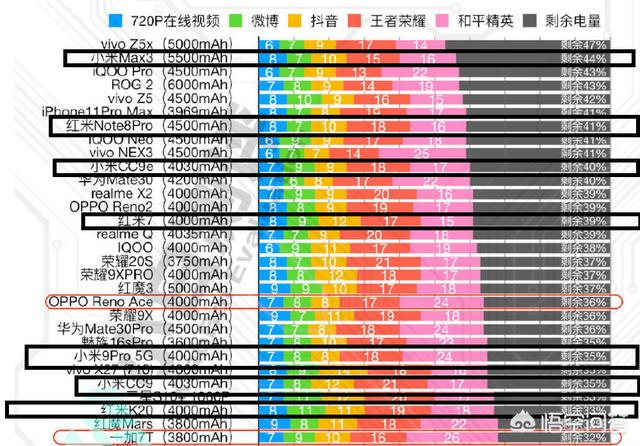 小米手机高端测评：小米10s手机评测