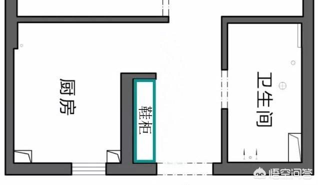 进门鞋柜装修效果图,鞋柜在进门过道上，怎么设计？