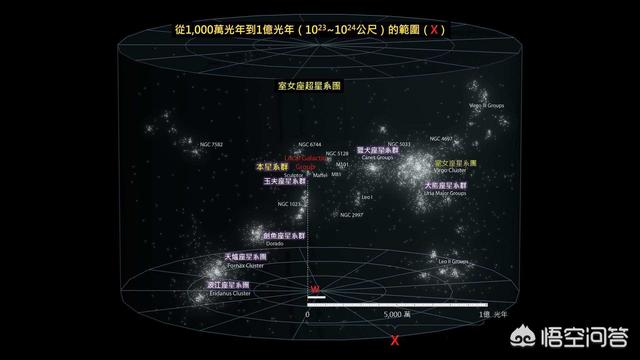 世界最差动物园堪比监狱:难以置信的科学，人类是否真的是被困在地球上的囚徒？