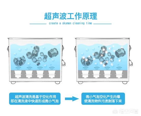 钻石戒指如何清洗,牙膏可以用来清洗钻戒吗？