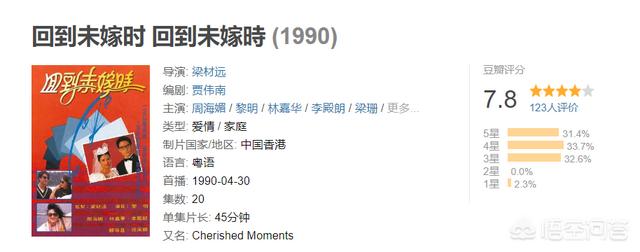 何广沛:人们为什么喜欢看穿越剧？豆瓣评分较高的穿越剧有哪些？