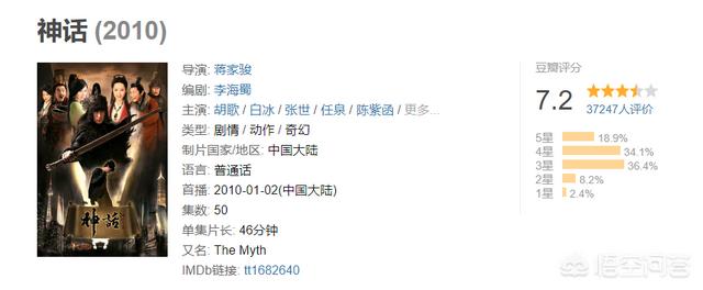 何广沛:人们为什么喜欢看穿越剧？豆瓣评分较高的穿越剧有哪些？