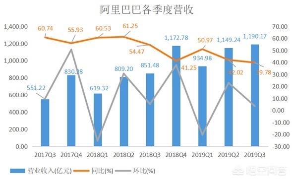 牧羊犬在线航母:美国债务突破30万亿美元，到底是什么支撑着美国？