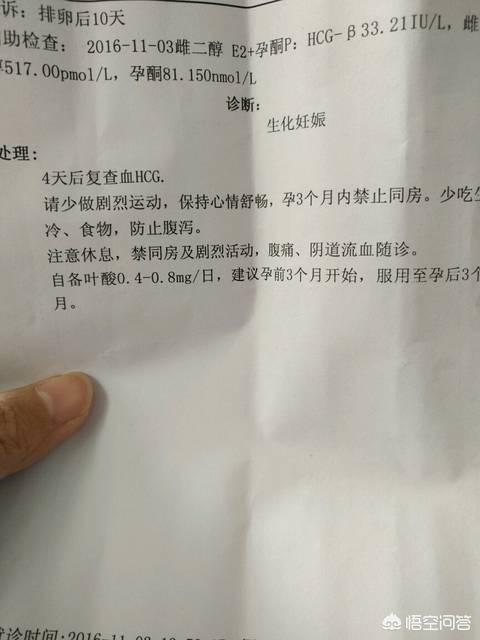 生化妊娠是怎么回事 还能怀孕吗 头条问答