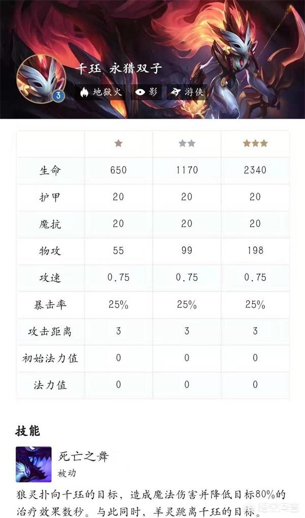 云顶之弈“跳跳羊”玩法火了,七人口成型,一跳一人头,你觉得如何？