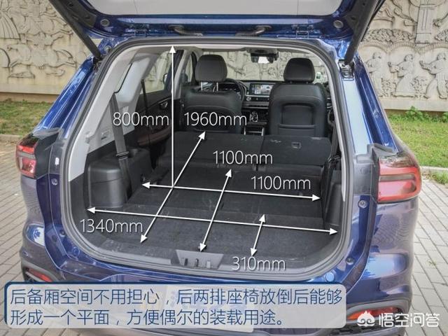 预算资金15万哪款车适合改床车