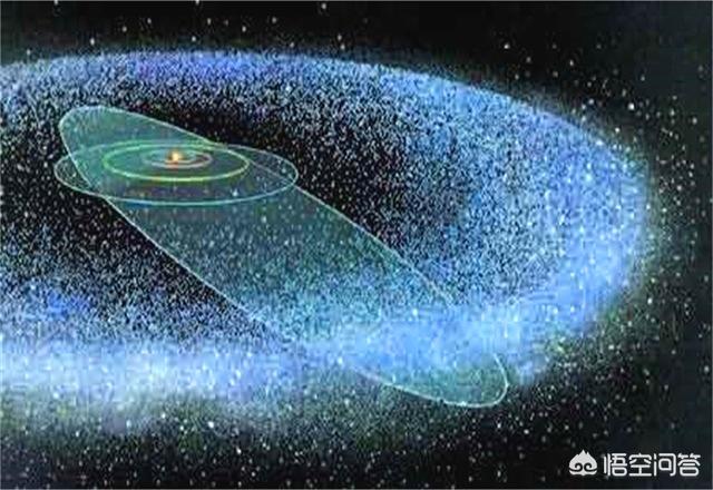 按现天文条件,能否拍摄出完整的奥尔特云或柯伊伯带?