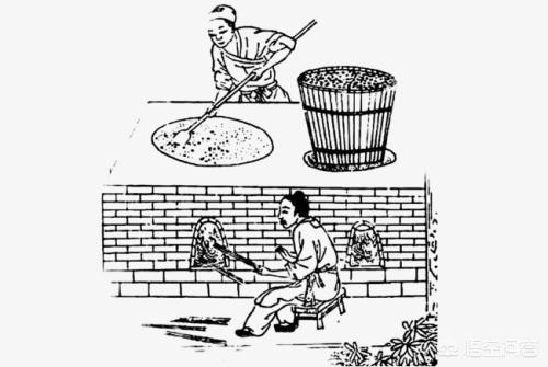 古代都有哪些美食，宋朝之前还没有铁锅，那古人是怎么做饭的