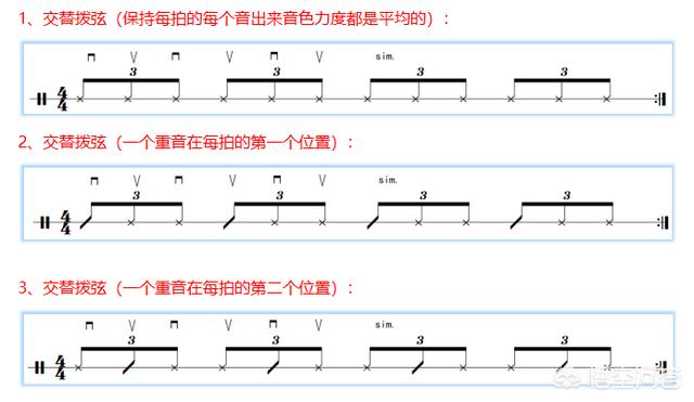 学吉他要多久才大概算个小有所成？