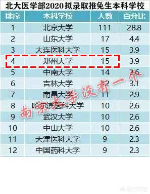 病理学与病理生理学病例分析:药学学生要学病理生理学吗？病理生理学对药学工作有什么帮助吗？