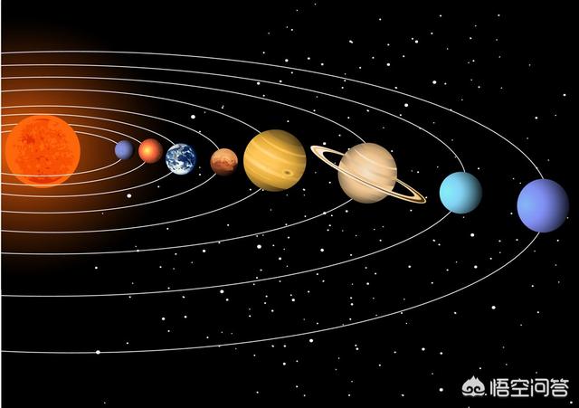 天王星有多恐怖，被踢出九大行星的冥王星到底有何不同