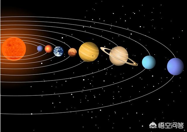 好运一生微信名两个字:被踢出九大行星的冥王星到底有何不同