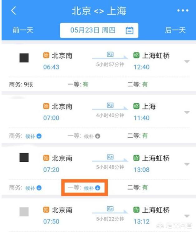 用铁路12306和携程旅行买票有什么区别吗？