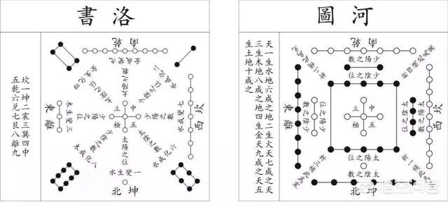 围棋有多少颗棋子:从传统文化来说，围棋为什么是361子，为什么黑子还比白子多？