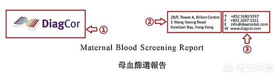香港验血报告网上能查询_香港达雅高化验单怎么查真假?