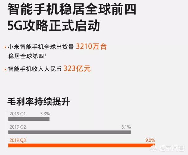 同样的手机配置，为什么感觉小米手机价格比较便宜，尤其是处理方面，最新型号较多？