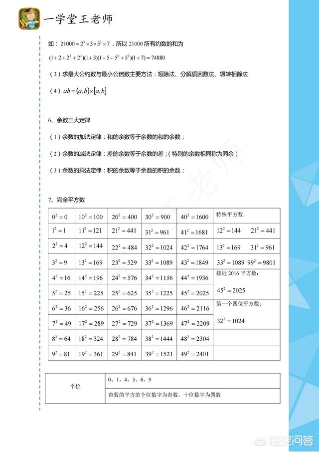 如何攻克小升初奥数必考的知识点？ 小升初数学必考题型 第13张