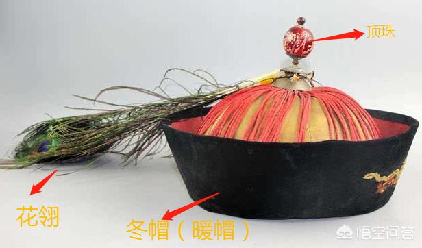 清朝的三眼花翎有多贵重？代表着什么样身份地位？
