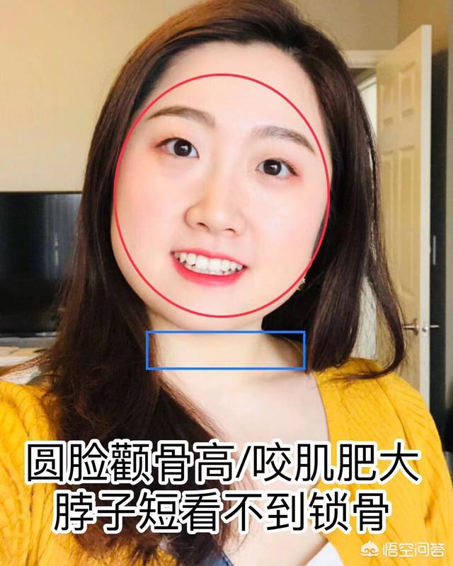 脸圆,脖子有点短的人,适合哪种发型？