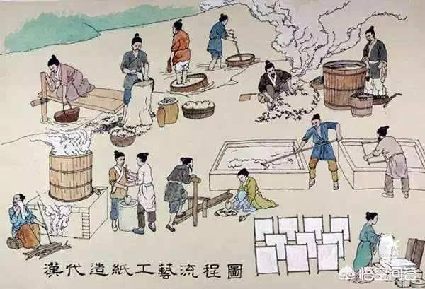 古今四大发明有可比性吗？对此你怎么看？