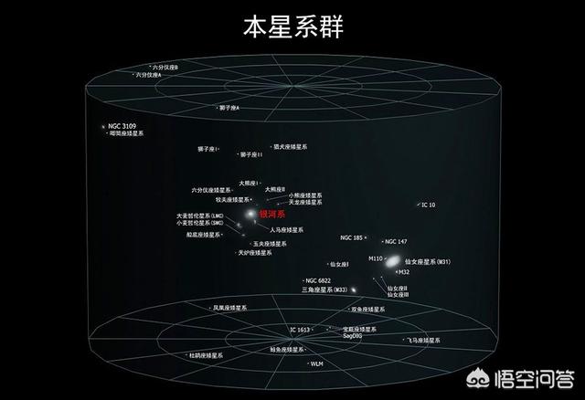 一亿光年美少女:宇宙中有哪些让人细思极恐的事