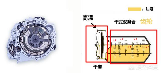 奇瑞的全新瑞虎8怎么样？