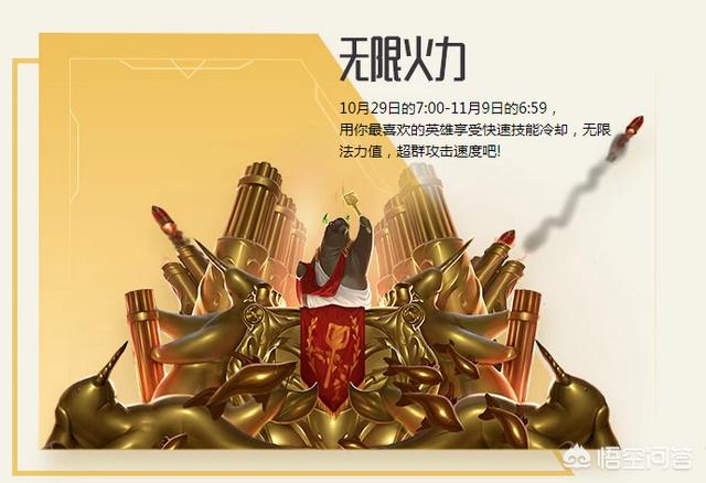 无限火力设置这个排队时间是什么意思？