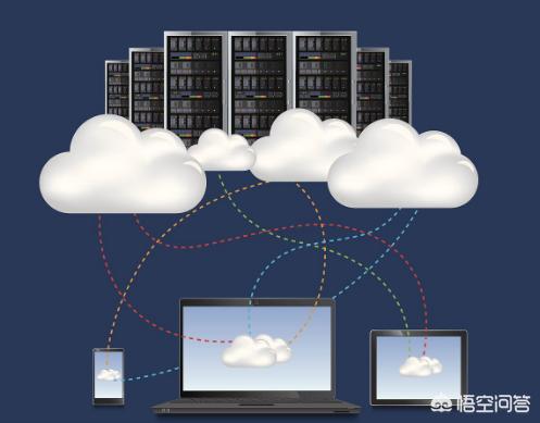 云服务器和独立服务器有什么区别（vps服务器与云服务器区别）