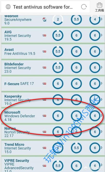 有哪些杀毒软件(清理病毒哪个软件最好)